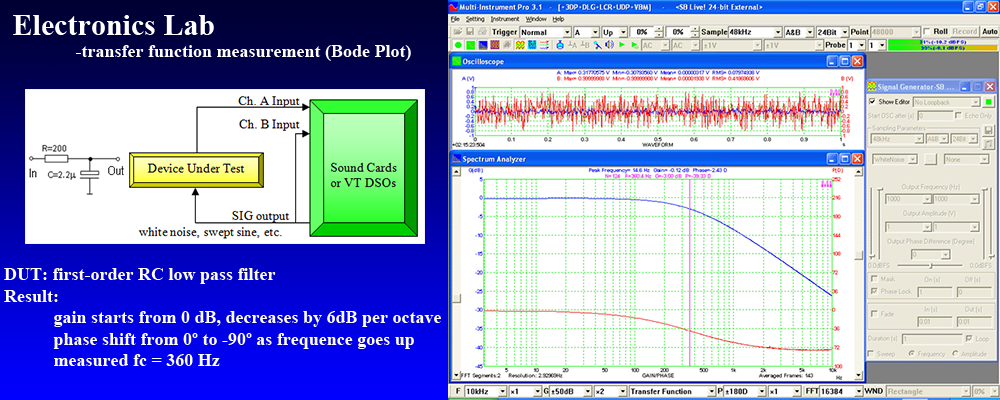 app9