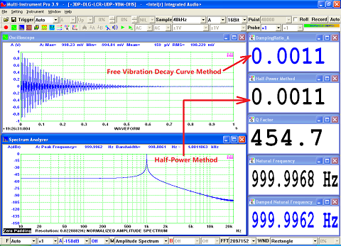 VT-USB-Oscilloscope-Damping-Ratio-Measurement