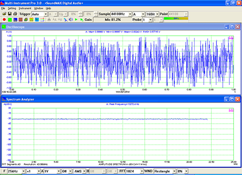 VT-USB-Signal-Generator-White-Noise-Narrow-Band-Analysis