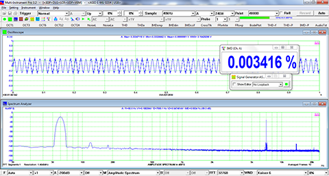 VT-USB-Spectrum-Analyzer-IMD_Measurement