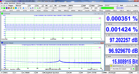 VT-USB-Spectrum-Analyzer-THD-Measurement