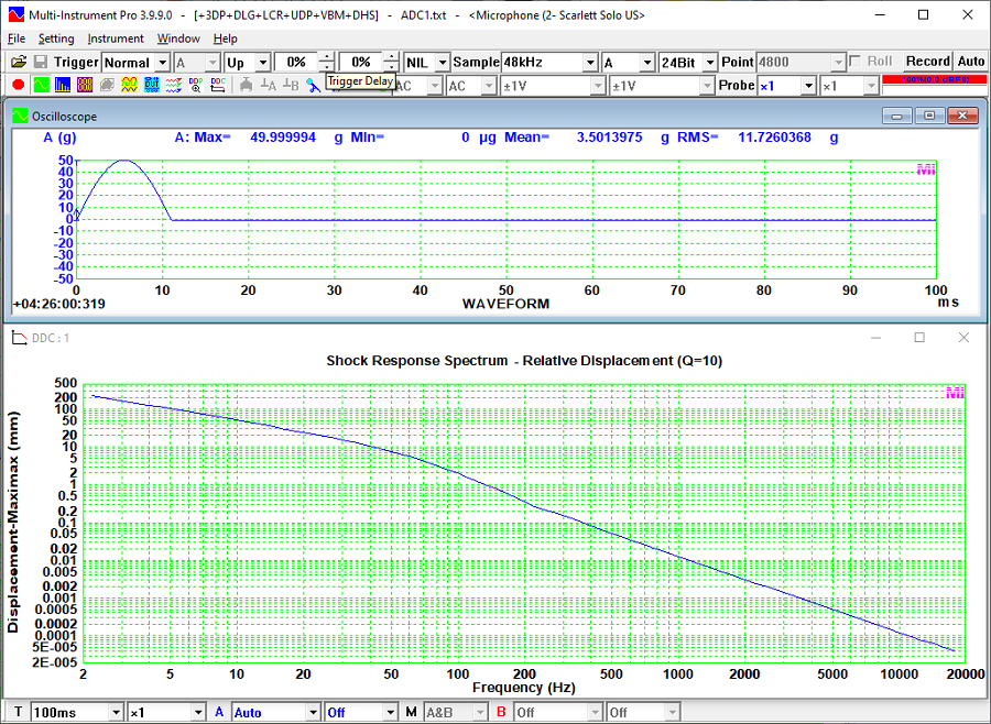 Relative Displacement Shock Response Spectrum of a Half-sine Pulse