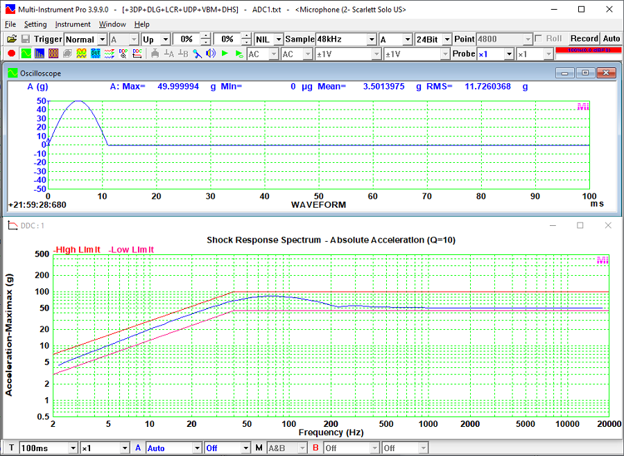 Absolute Acceleration Shock Response Spectrum of a Half-sine Pulse