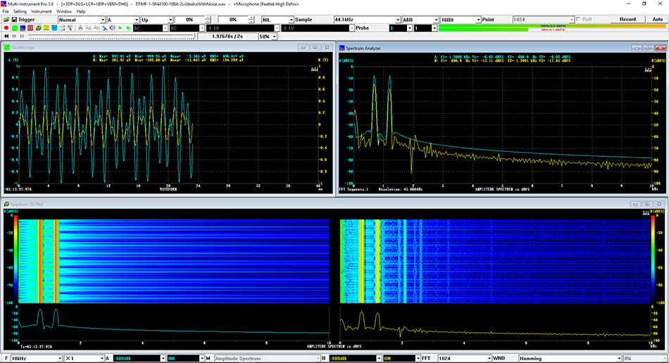 DTMF-1-SR44100-16Bit-2s-Ideal-vs-Noisy-MI