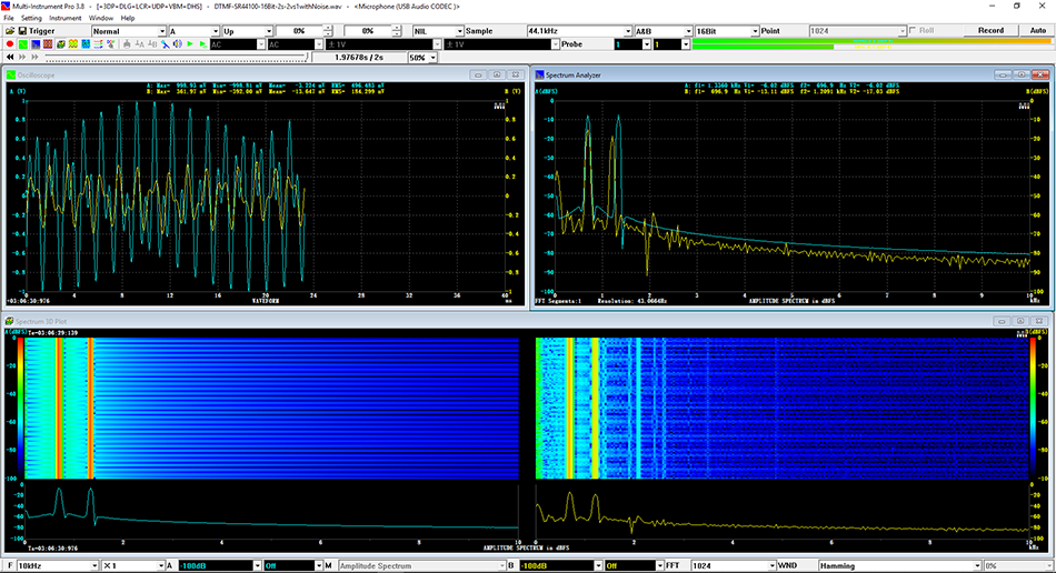 DTMF-SR44100-16Bit-2s-Ideal2-vs-Noisy1-MI