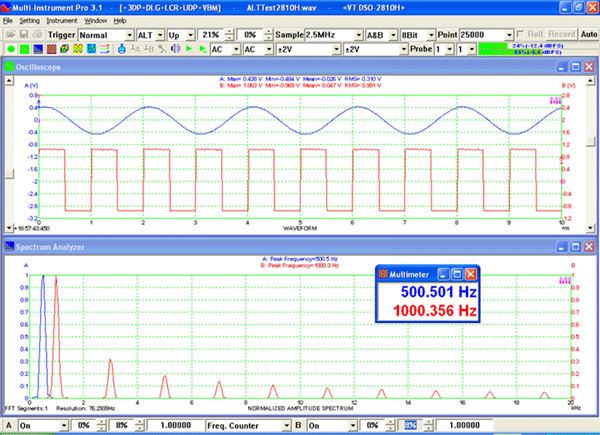 500Hz Sine and 1kHz Square waves measured by VT DSO-2810