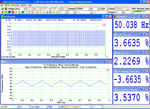 Frequency Counter and Jitter Statistics