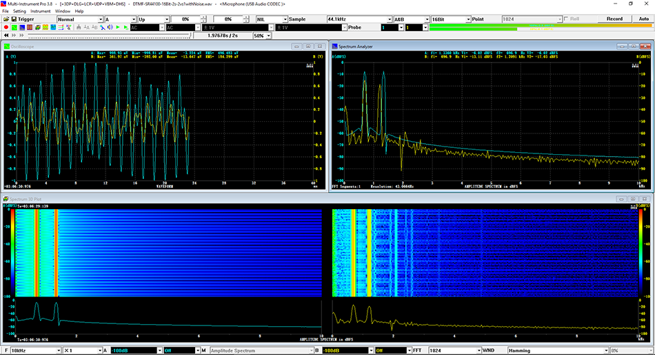 DTMF-1-2-Spectrogram