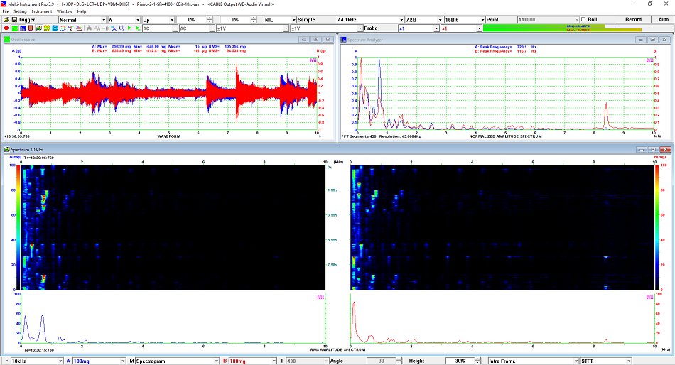 Spectrogram