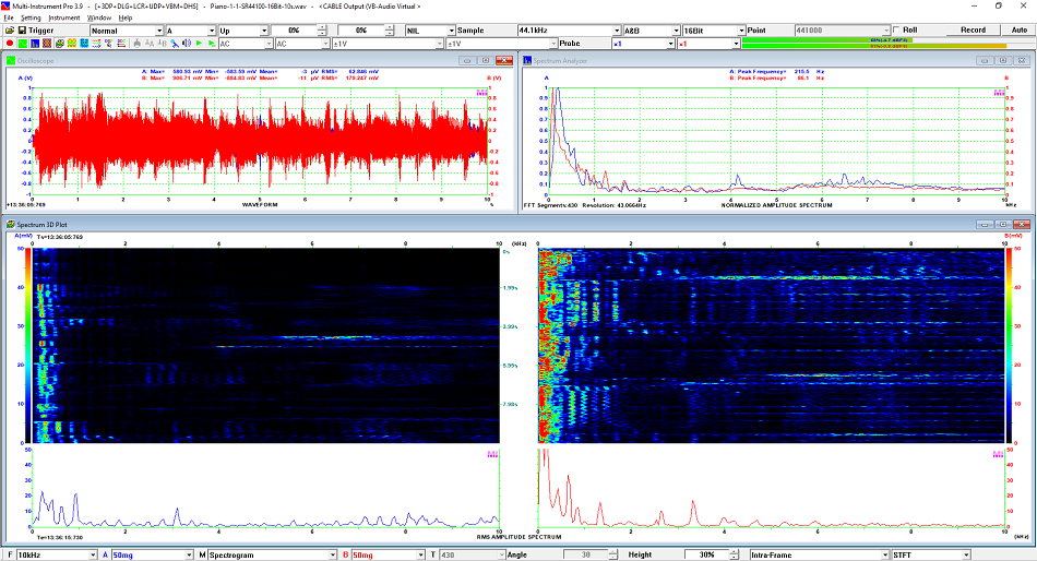 Spectrogram