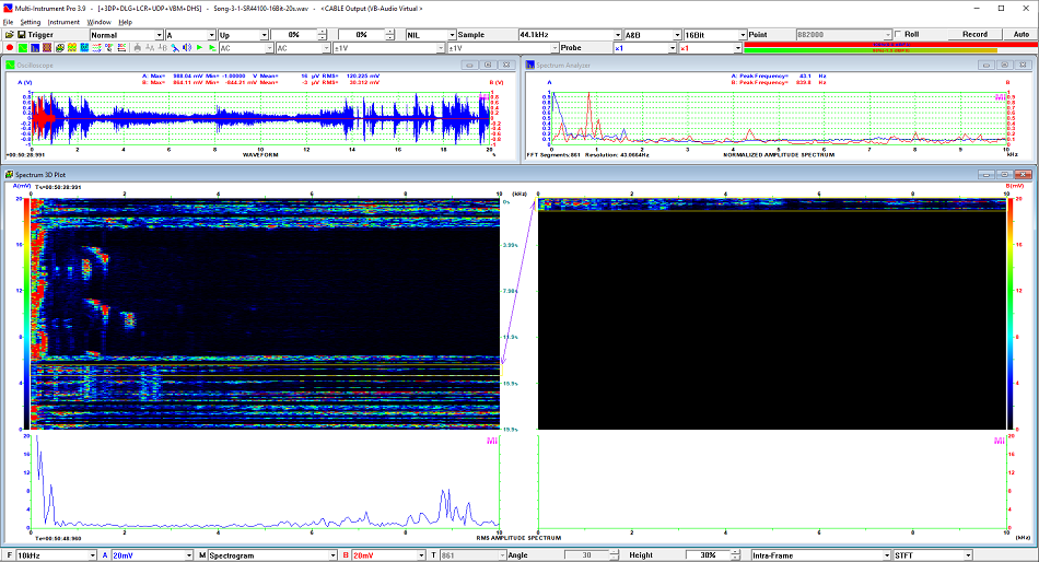 Spectrogram