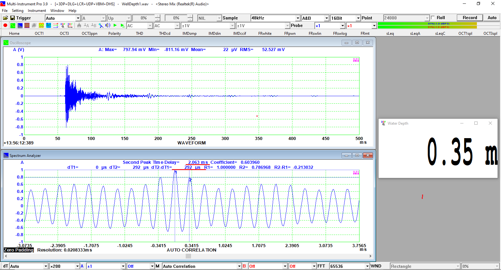 WrongDistanceMeasurementWithoutFilteringTheNaturalFrequency.png