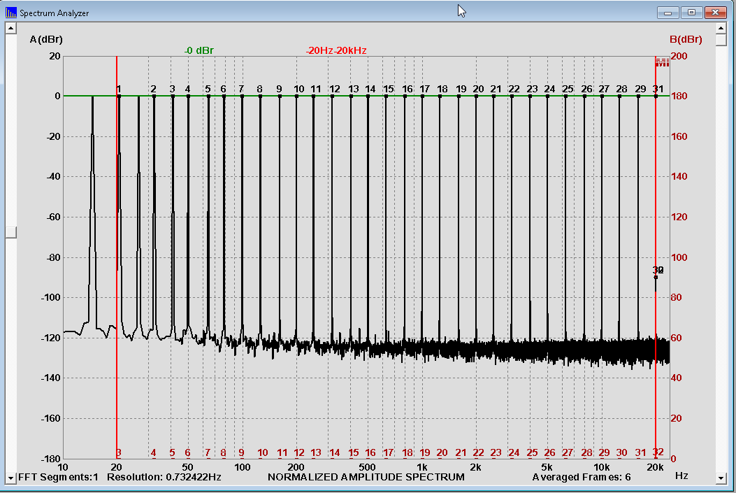 MT32 - Peak detection - FFT Crop.png