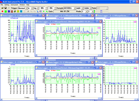 VT-USB-Data-Logger