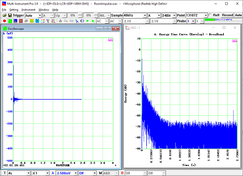 Multi-Instrument-DDC-Energy-Time-Curve-Envelope