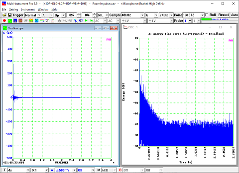 Multi-Instrument-DDC-Energy-Time-Curve-Log-Squared