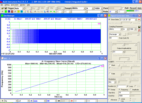 Multi-Instrument-DDC-Frequency-Time-Curve-Timed