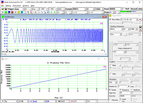 Multi-Instrument-DDC-Frequency-Time-Curve