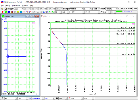 Multi-Instrument-DDC-Impulse-Response-Schroeder-Integration-Curve