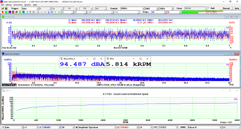 Multi-Instrument-DDC-XYPlot-Sound-Level-vs-RPM