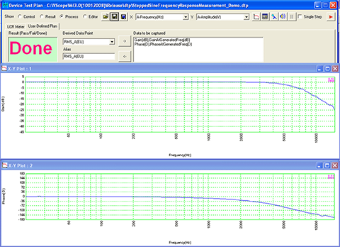 Multi-Instrument-Device-Test-Plan-Gain-and-Phase-Plot