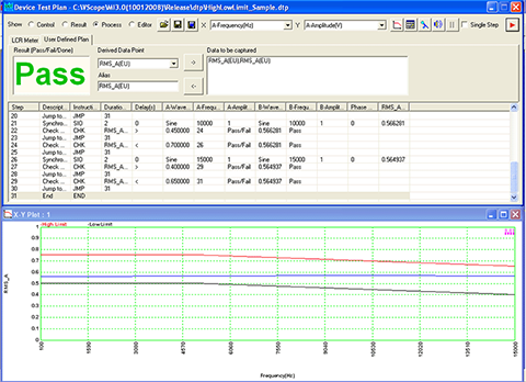 Multi-Instrument-Device-Test-Plan-Pass-Fail-Check