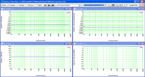 Multi-Instrument-Device-Test-Plan-THD+N-and-THD-vs-Frequency