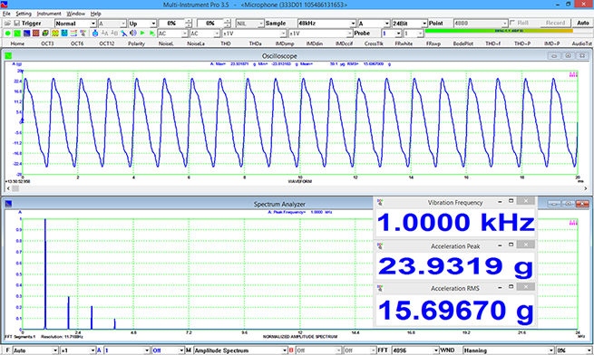 Digiducer 333D01 with Multi-Instrument Pro