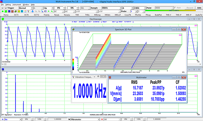 VT IEPE-2G05 with Multi-Instrument Pro + Spectrum 3D Plot + Vibrometer