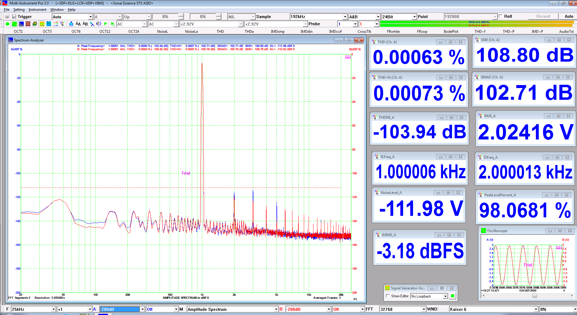 MI-THD-using-Asus-Xonar-Essense-STX-ASIO-by-Canardpc