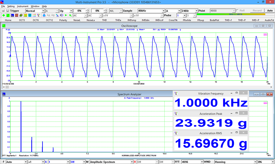 Digiducer 333D01 with Multi-Instrument Pro