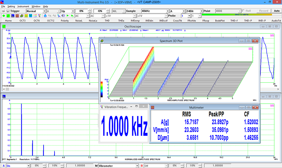 VT CAMP-2G05 with Multi-Instrument Pro + Spectrum 3D Plot + Vibrometer