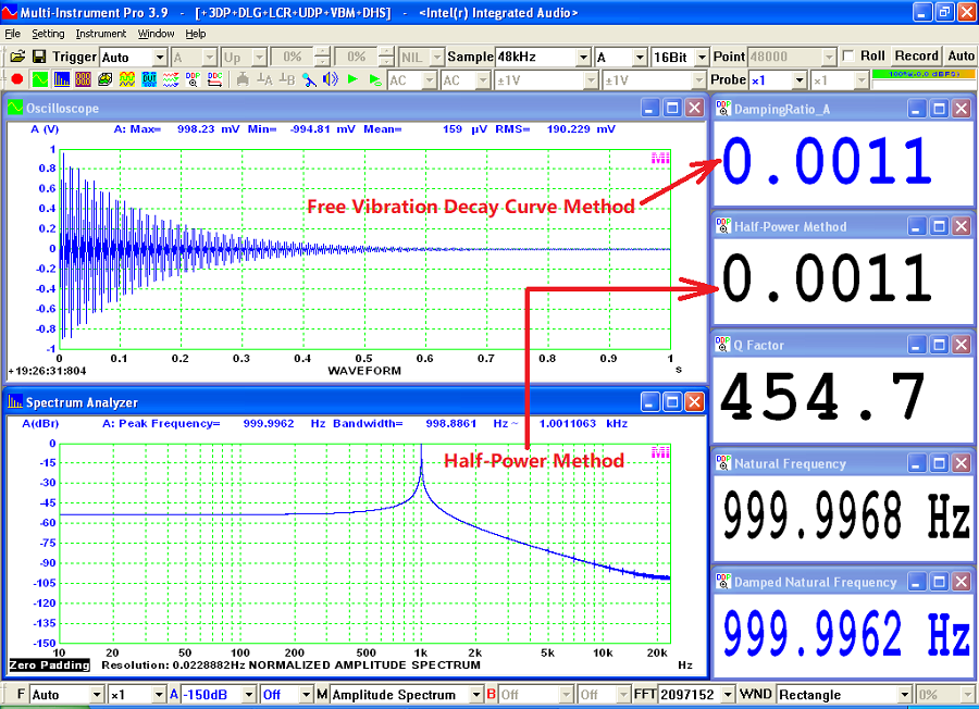 Shock Response Spectrum of a half sine pulse