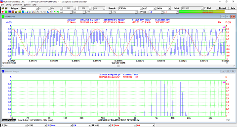 FM Demodulation