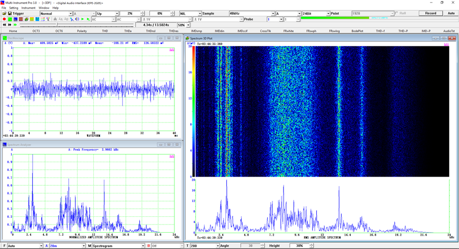 VT IEPE-2G05 with Multi-Instrument Pro + Spectrum 3D Plot