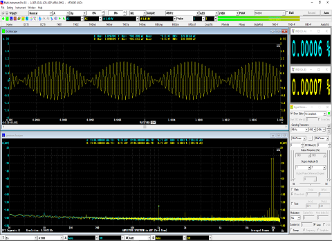 IMD CCIF2 Measurement