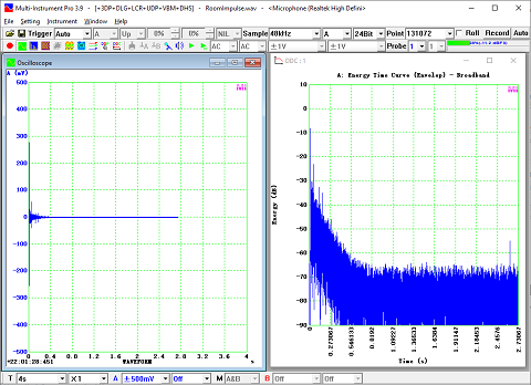 Energy Time Curve (Envelop)