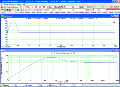 Shock Response Spectrum