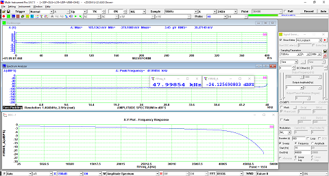 Frequency Response Measurement using Linear Frequency Sweep