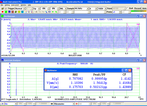 Velocity from Acceleration