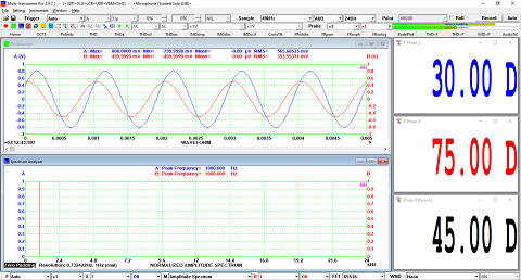 Phase Difference Measurement