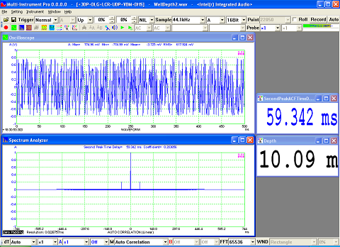 Time Delay Measurement using Auto Correlation