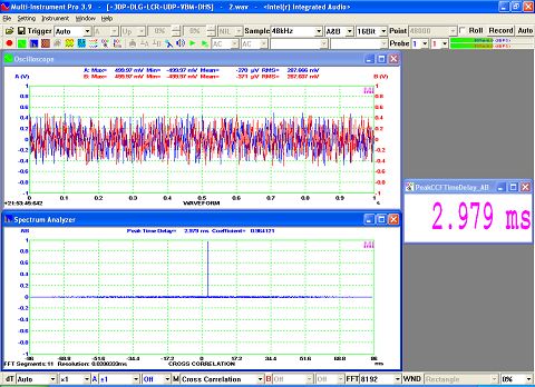 Time Delay Measurement using Cross Correlation