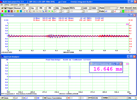 Time Delay Measurement using Generalized Cross Correlation