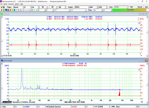 Ultrasound Burst Detection