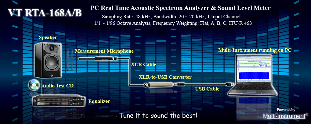 PC Real Time Audio Spectrum Analyzer,Sound Level Meter,Polarity Tester RTA-168B 