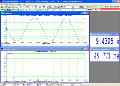 Discontinuity Detection