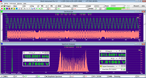 USB Oscilloscope Frequency Modulation