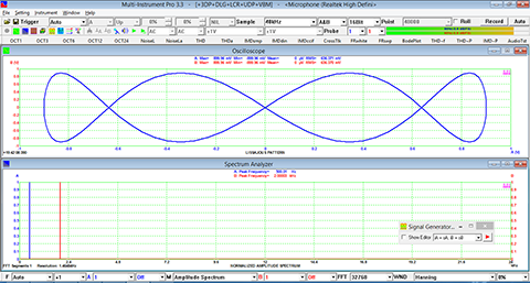 USB Oscilloscope Lissajous Pattern