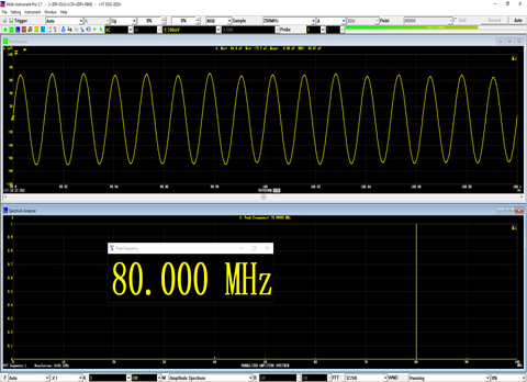 Oscilloscope SINC interpolation